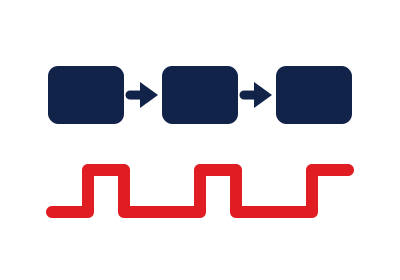 Value Stream Mapping analýzy procesov